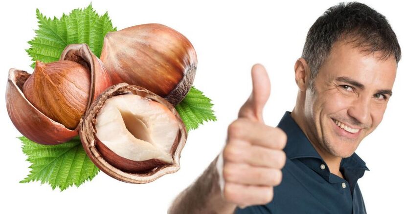 Продукти и потентност